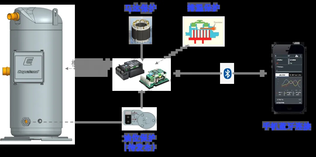 ��݆���s�C(j��)35HP
