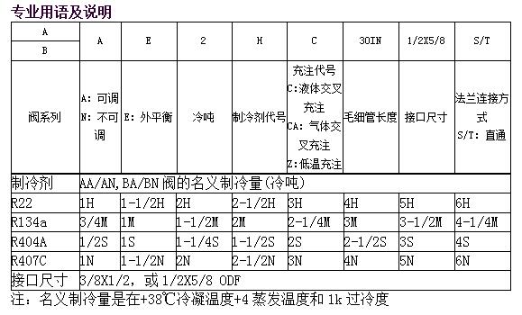 ��Ĭ��������Û�yA/Bϵ�Ѕ���(sh��)