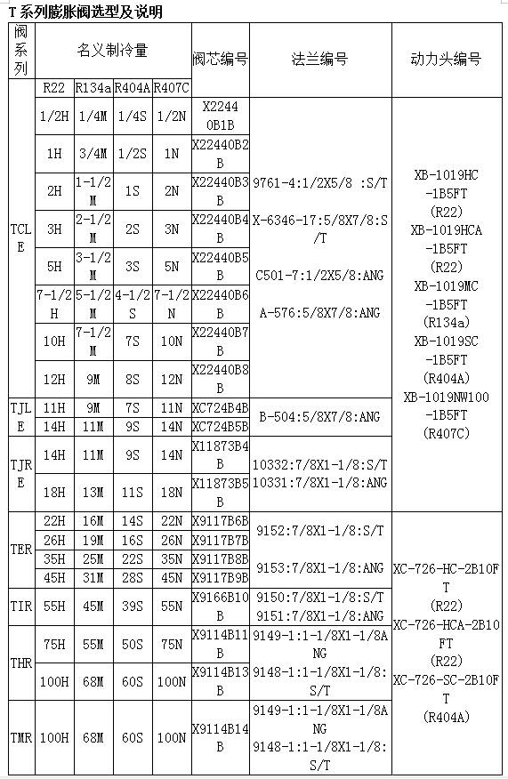 ��Ĭ��������Û�yTϵ�Ѕ���(sh��)