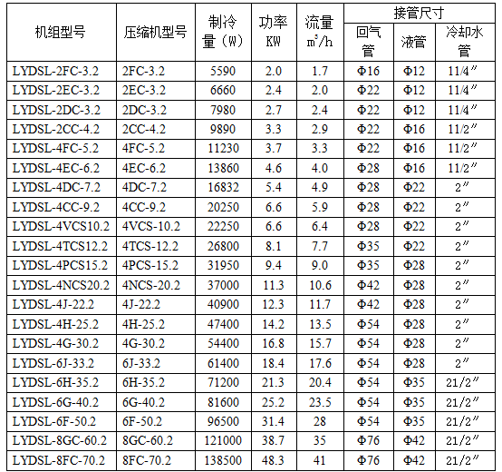 �ȝɠ�����C�M����(sh��)��