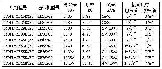 ��݆�L(f��ng)���е͜؜u�������C(j��)�M����(sh��)��