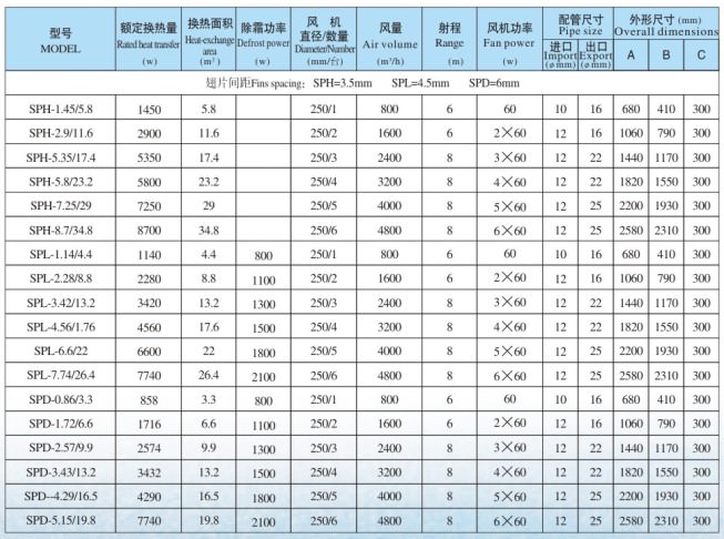 ���͸�Ч�������L�C����(sh��)��